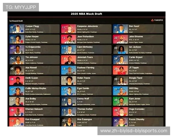 NBA各个位置分析:各位置球员的战术角色与技巧 NBA各个位置分析:各位置球员的战术角色与技巧