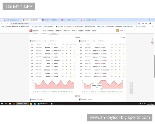 足球犯规热点区域揭示球队比赛中高风险防区的存在 足球犯规热点区域揭示球队比赛中高风险防区的存在