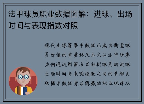 法甲球员职业数据图解：进球、出场时间与表现指数对照
